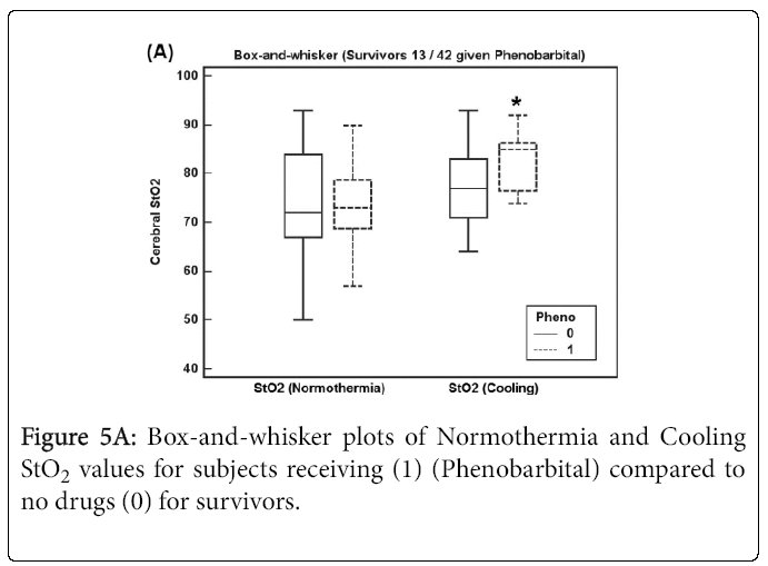 neonatal-and-pediatric-medicine