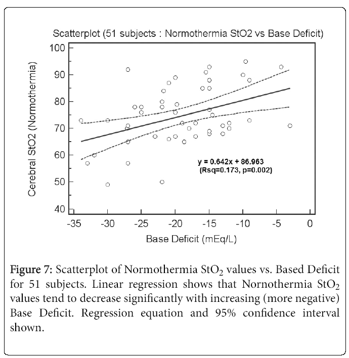 neonatal-and-pediatric-medicine