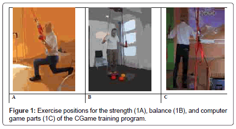 novel-physiotherapies-Exercise-positions