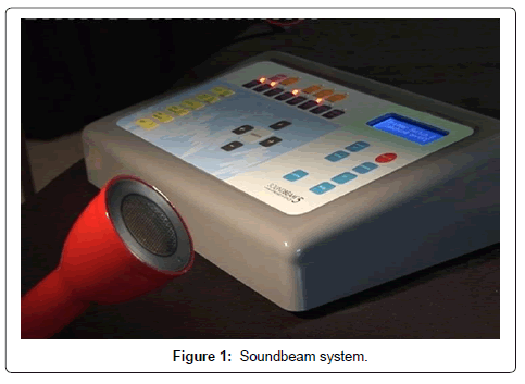 novel-physiotherapies-Soundbeam-system