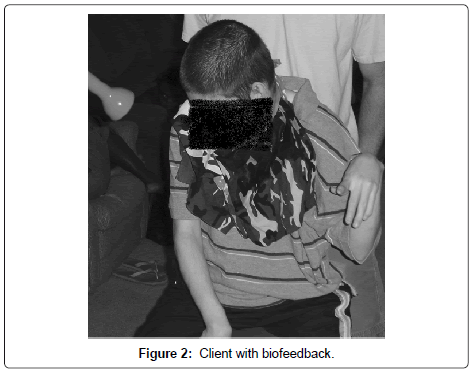 novel-physiotherapies-biofeedback