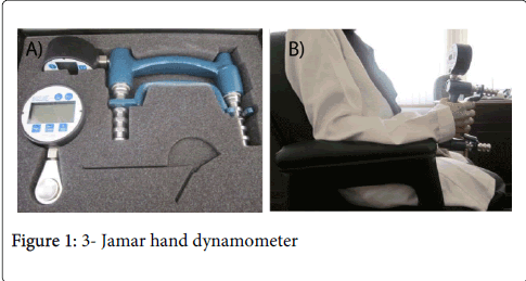 occupational-medicine-health-affairs-Jamar-hand