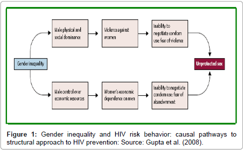 occupational-medicine-health-affairs-causal-pathways