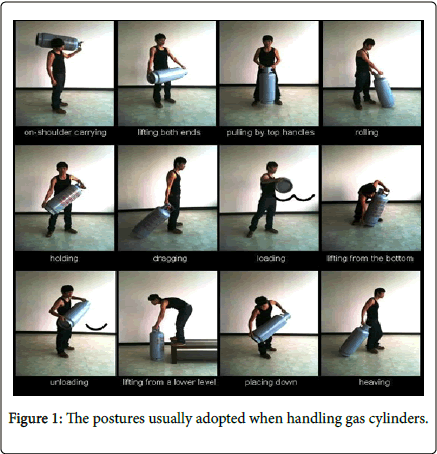 occupational-medicine-health-affairs-postures-usually