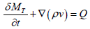 equation