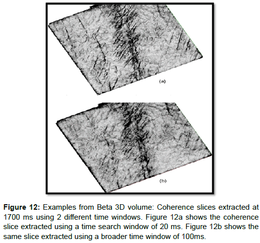 oil-gas-research-coherence-slices-windows