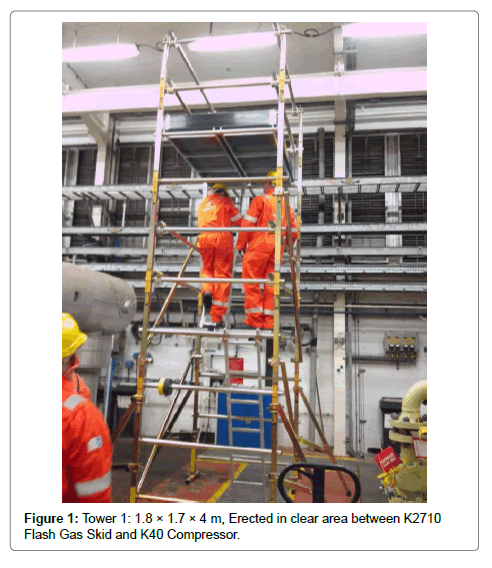 oil-gas-research-compressor