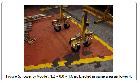 oil-gas-research-erected