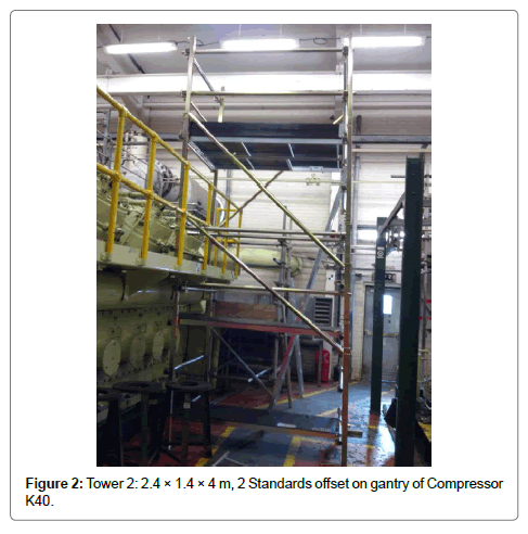 oil-gas-research-gantry