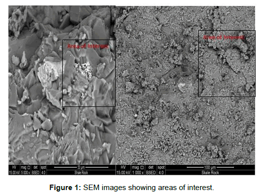 oil-gas-research-images-areas-interest