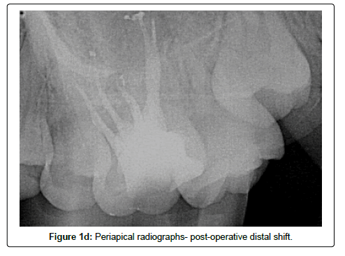 oral-hygiene-and-health-shift