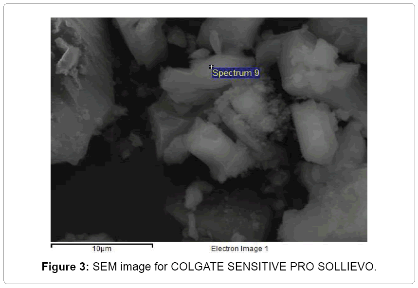 oral-hygiene-health-COLGATE