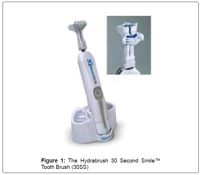 oral-hygiene-health-Hydrabrush