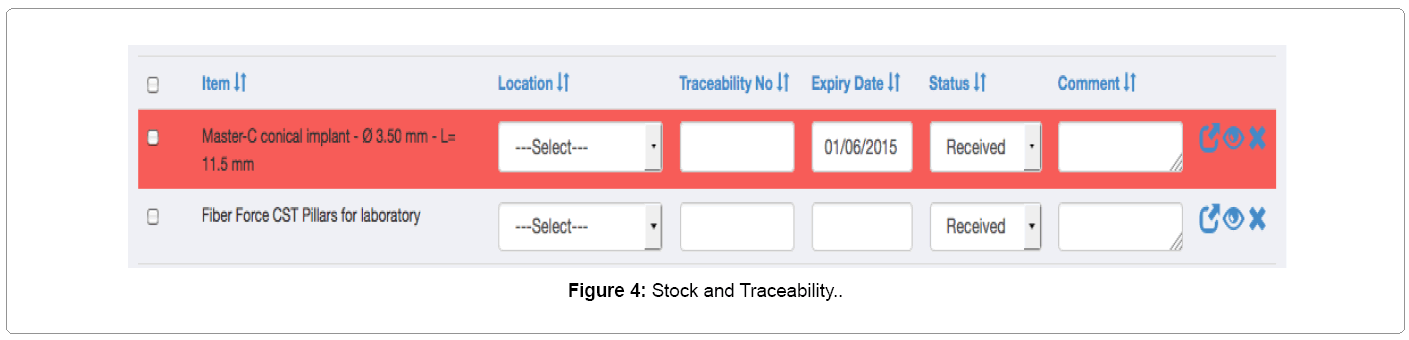 oral-hygiene-health-Traceability
