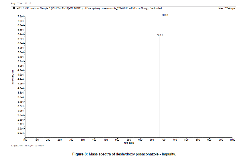 organic chemistry research articles organic chemistry research articles