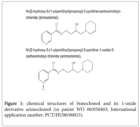 pain-relief-chemical-structures-bimoclomol
