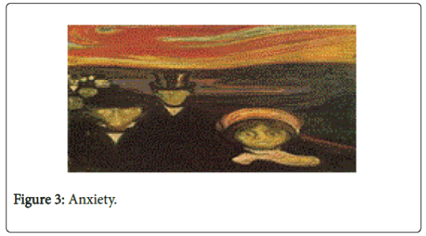 palliative-care-medicine-Anxiety