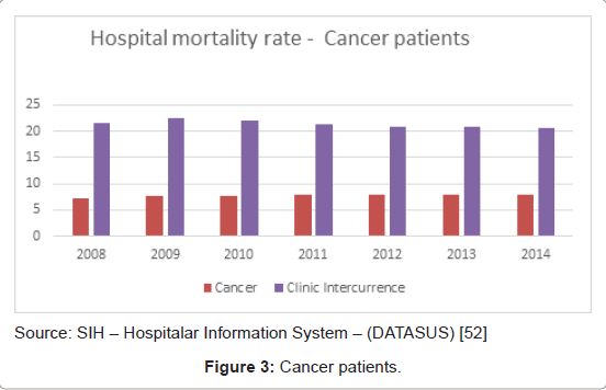 palliative-care-medicine-Cancer-patients