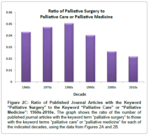 palliative-care-medicine-Palliative-Care