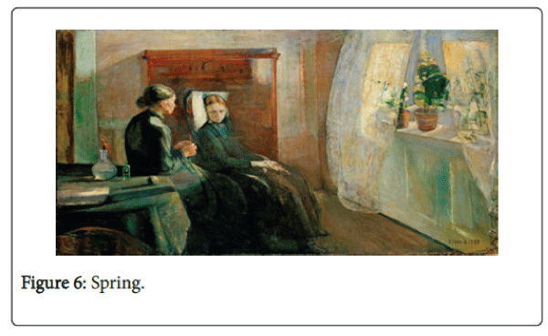 palliative-care-medicine-Spring