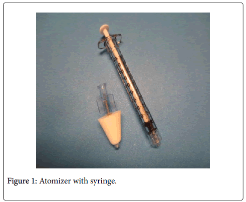 palliative-care-medicine-atomizer-syringe