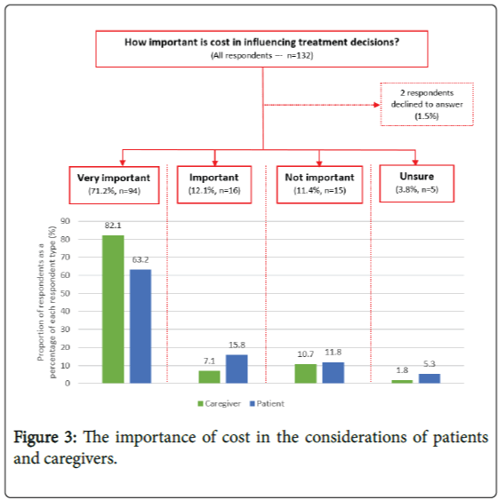 palliative-care-medicine-patients-caregivers