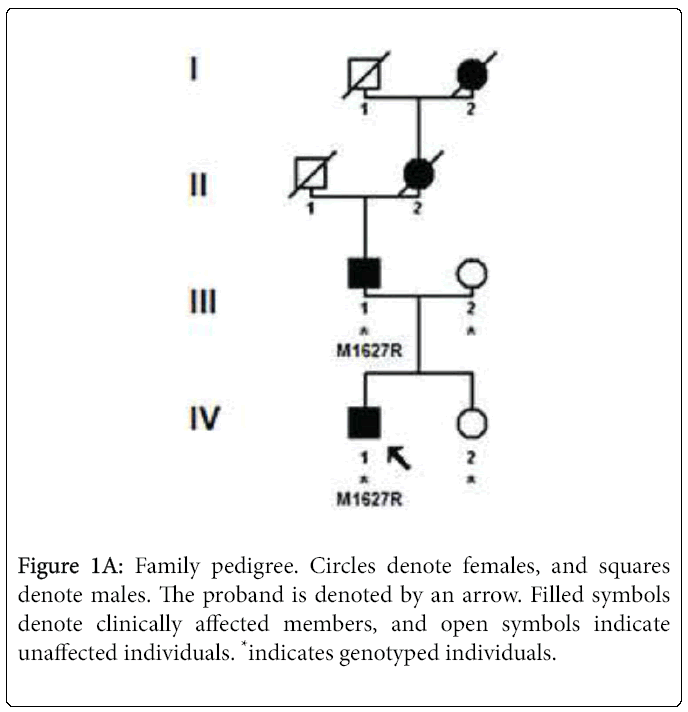 pediatric-neurosciences-genotyped