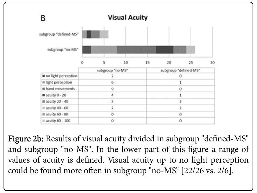 pediatric-neurosciences-subgroup