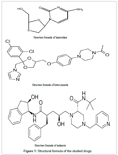 danazol 500mg 5mg danazol medicament 400mg