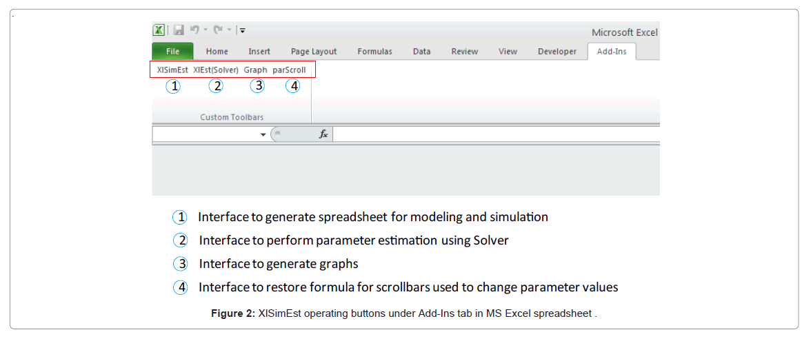 it chargeback model excel