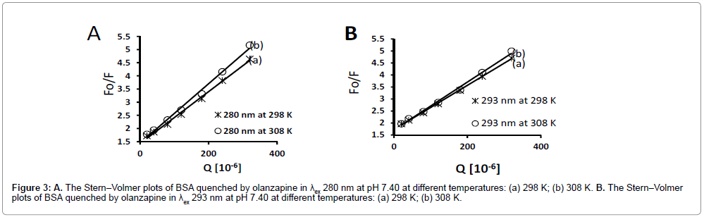calcium carbonate in soil calcium carbonate ip monograph