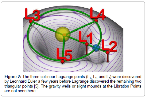 physical-mathematics-points-7-214-g002.png