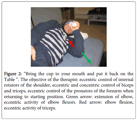 physical-medicine-rehabilitation-eccentric-control