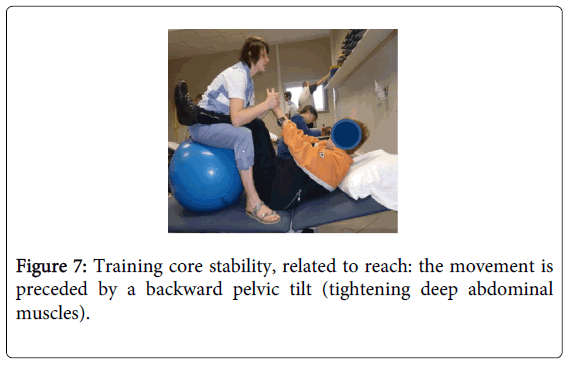 physical-medicine-rehabilitation-pelvic-tilt
