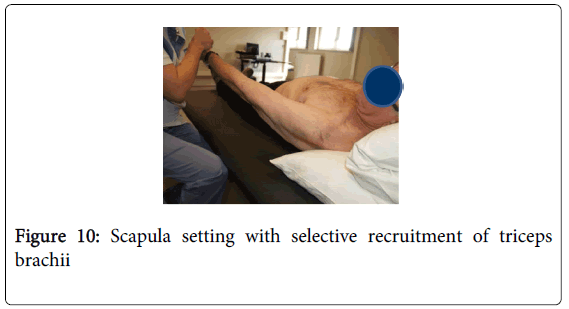 physical-medicine-rehabilitation-selective-recruitment