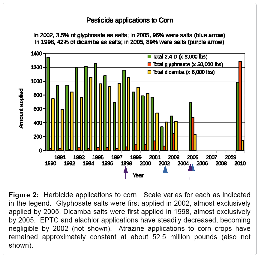 It's just an image of Monster Ranger Pro Herbicide Label This is a graphic of Monster Ranger Pro Herbicide Label