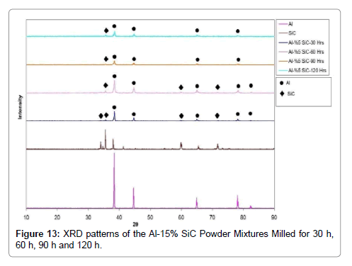 powder-metallurgy-mining-120h