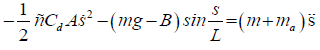 equation