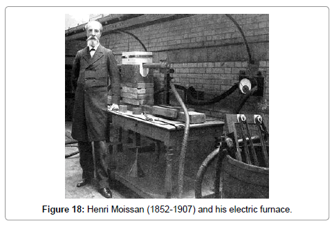 powder-metallurgy-mining-Moissan