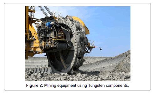 powder-metallurgy-mining-Tungsten