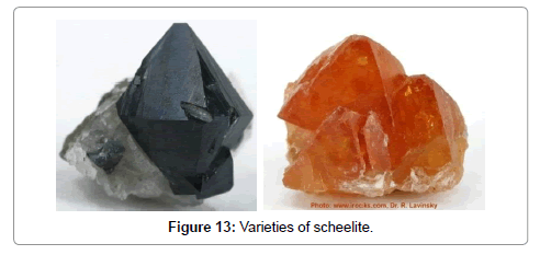 powder-metallurgy-mining-Varieties