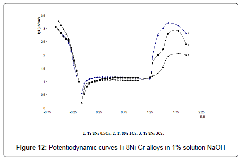 powder-metallurgy-mining-alloys