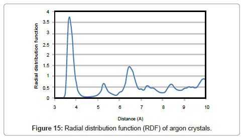 powder-metallurgy-mining-argon