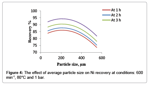 powder-metallurgy-mining-average