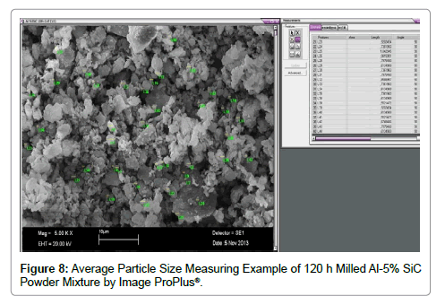 powder-metallurgy-mining-average