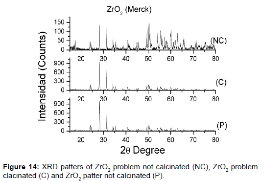 powder-metallurgy-mining-calcinated-patter