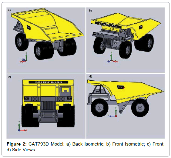powder-metallurgy-mining-cat793d-model