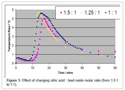 powder-metallurgy-mining-changing