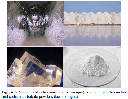 powder-metallurgy-mining-chloride-mines-sodium