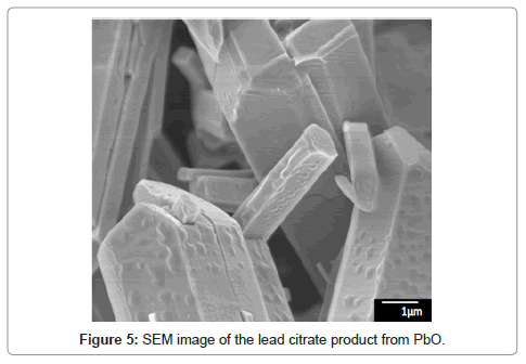 powder-metallurgy-mining-citrate